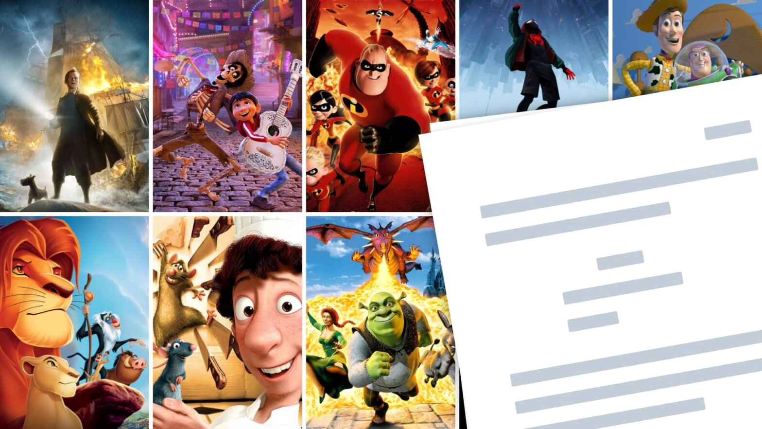 Best Free Animation Movie Scripts Online Featured